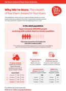 Why We’re Here: The Health of Northern Ireland in Numbers - 2026 thumbnail